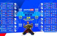 bbin集团-库里新星问鼎冠军表现惊艳，西班牙队未来可期！